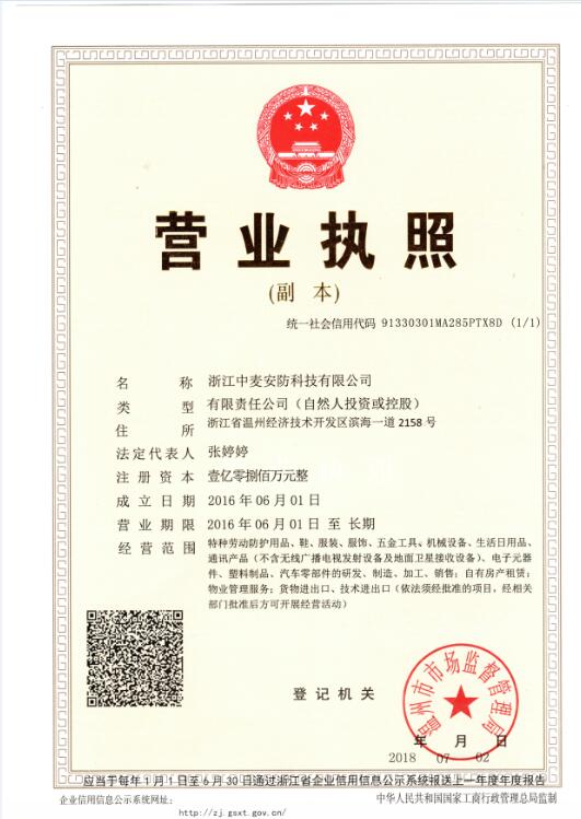 Business license